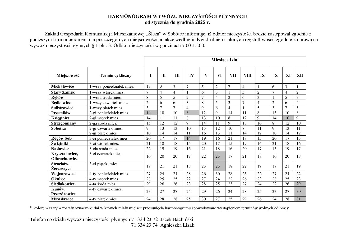 Harmonogram wywozu nieczystości płynnych na rok 2026